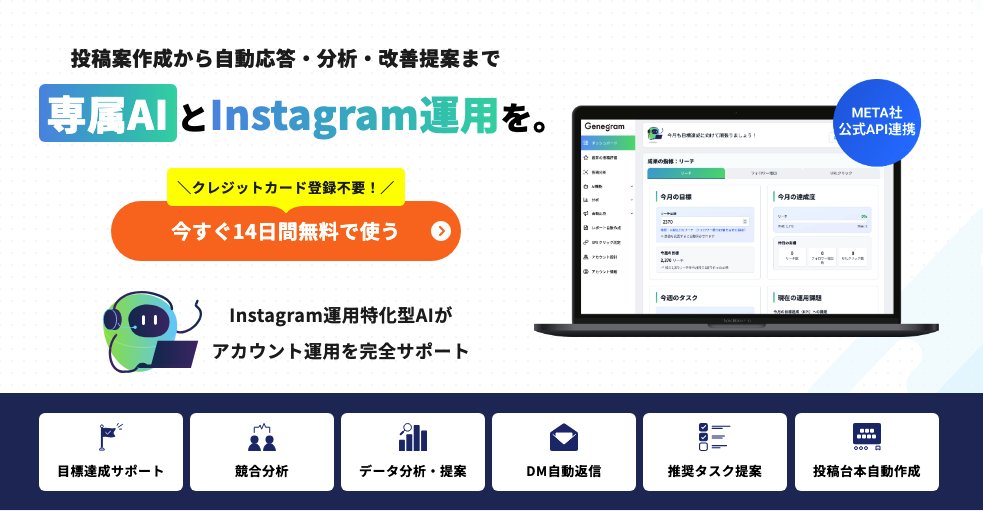 Genegramの画面