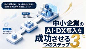 中小企業のAI・DX導入を成功させる3つのステップ｜段階的アプローチで成果を出す方法 アイキャッチ