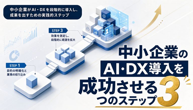 中小企業のAI・DX導入を成功させる3つのステップ｜段階的アプローチで成果を出す方法 アイキャッチ