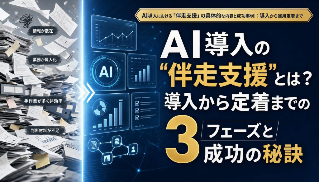 AI導入の伴走支援とは？導入から定着までの3フェーズと成功の秘訣 アイキャッチ