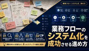 業務フローのシステム化を成功させる進め方｜失敗しないための4ステップ アイキャッチ
