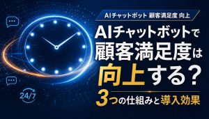 AIチャットボットで顧客満足度は向上する？3つの仕組みと導入効果 アイキャッチ