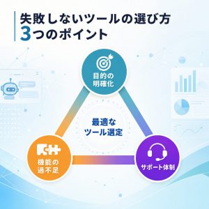 失敗しないツールの選び方3つのポイント 図